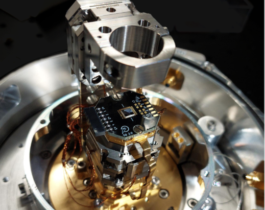 The Future of Quantum Innovation